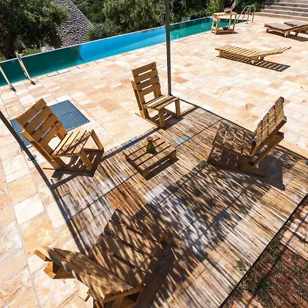 Tranquil Villa In Apulia Cisternino